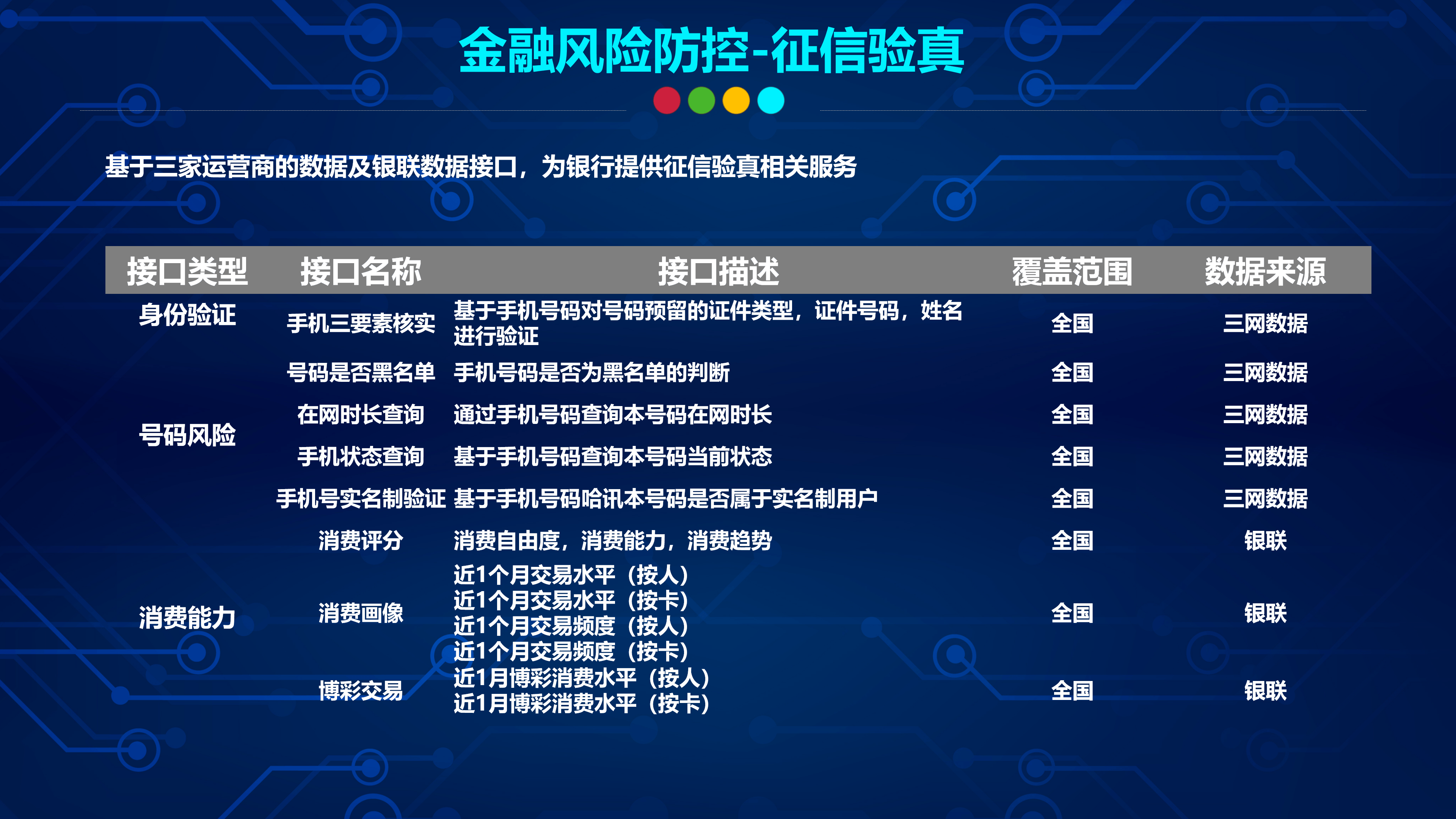 数字货币分析软件(数字货币查看软件)