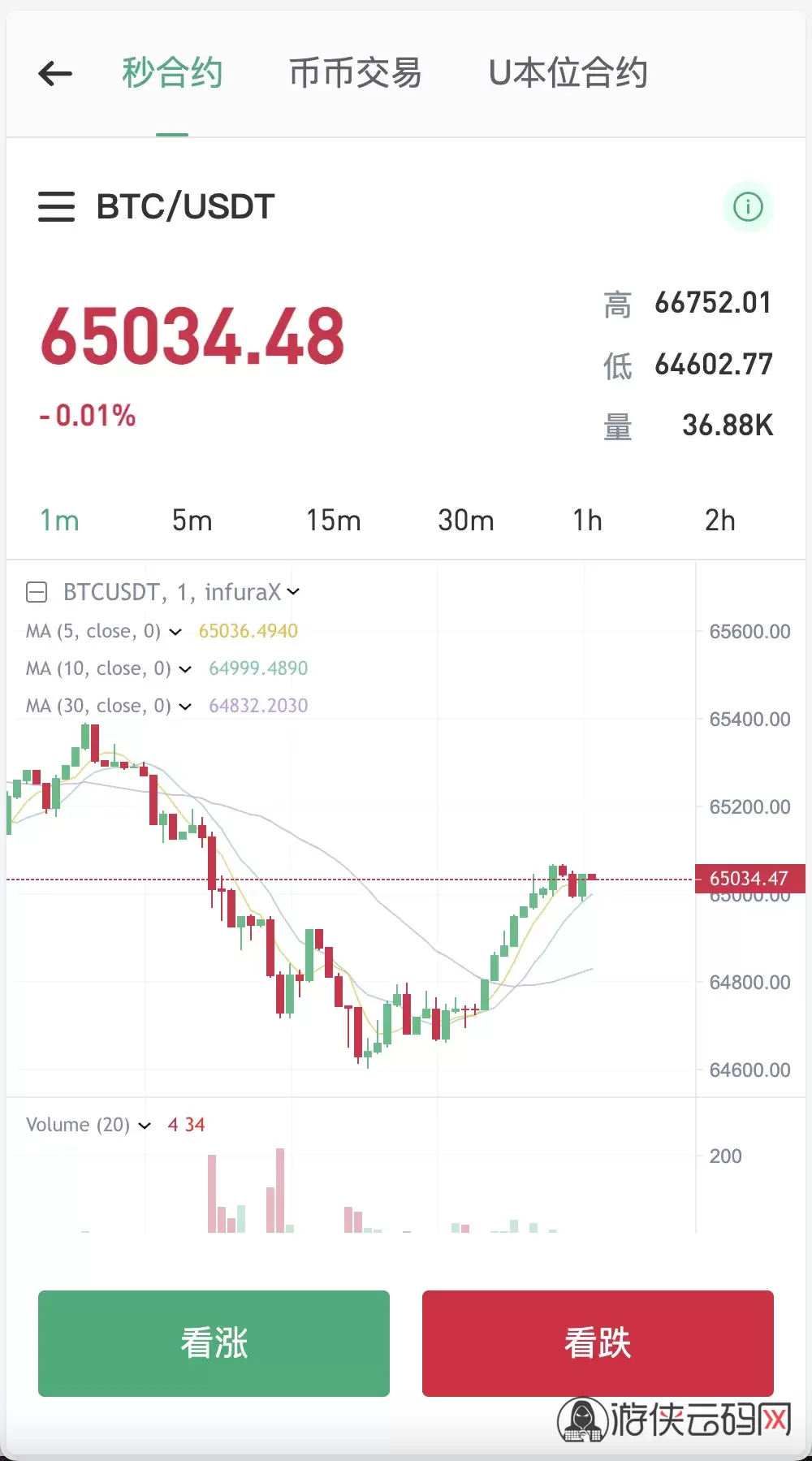 btt数字货币今日行情(数字货币btt,中文叫什么名字?) btt数字货币今日行情(数字货币btt,中文叫什么名字?)