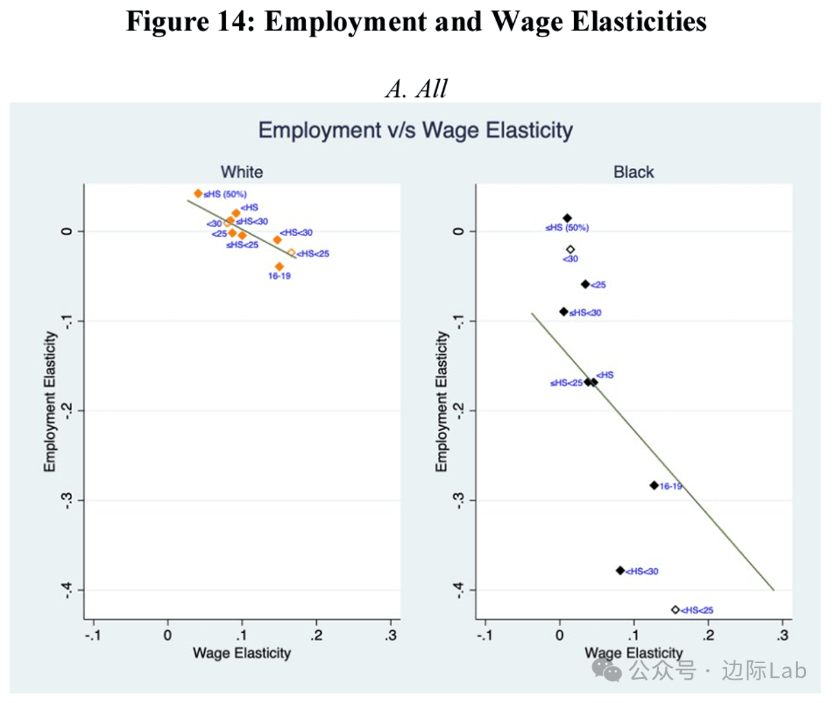 dot走势(DOT走势图) dot走势(DOT走势图)