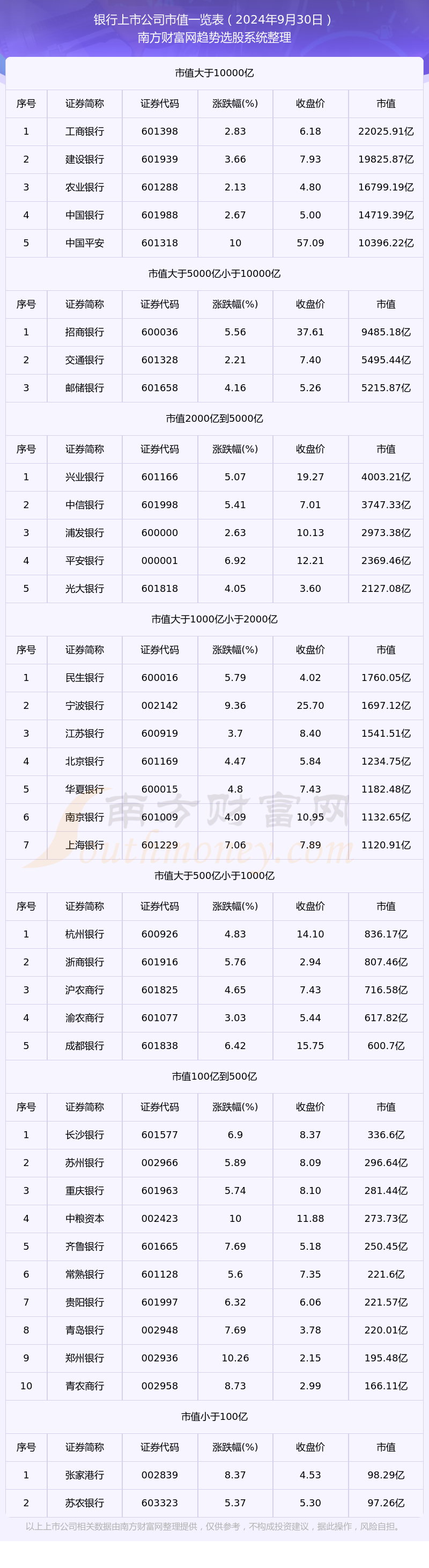 公司上市发行股票多少怎么定(公司上市股票发行量和价格怎么定) 公司上市发行股票多少怎么定(公司上市股票发行量和价格怎么定)