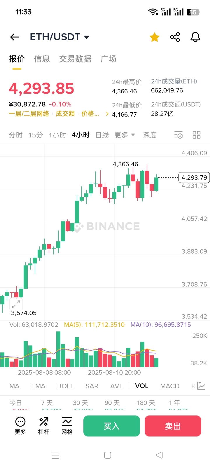 usdt会涨吗(usdt还会继续涨吗) usdt会涨吗(usdt还会继续涨吗)