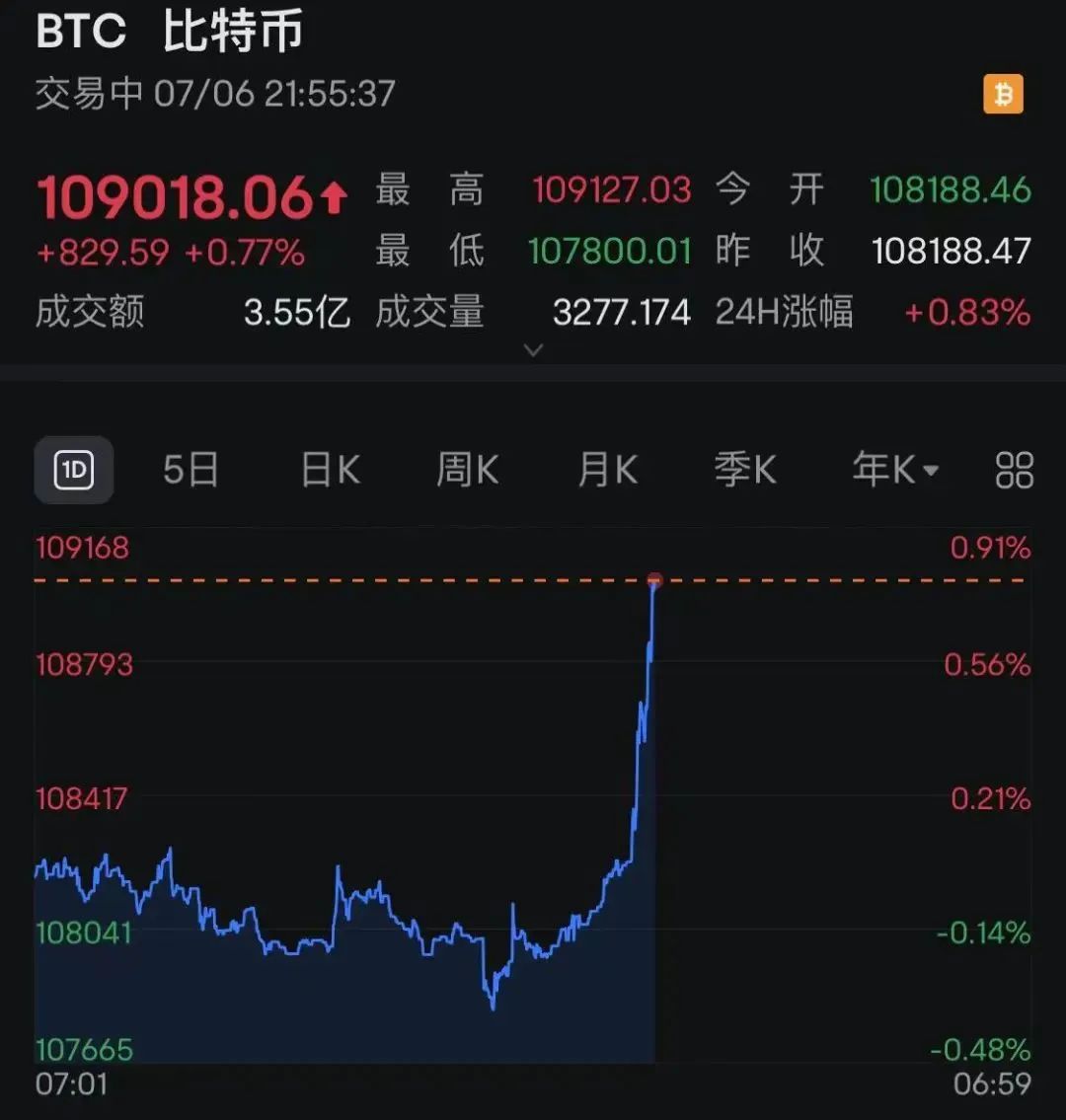 usdt会涨吗(usdt还会继续涨吗) usdt会涨吗(usdt还会继续涨吗)