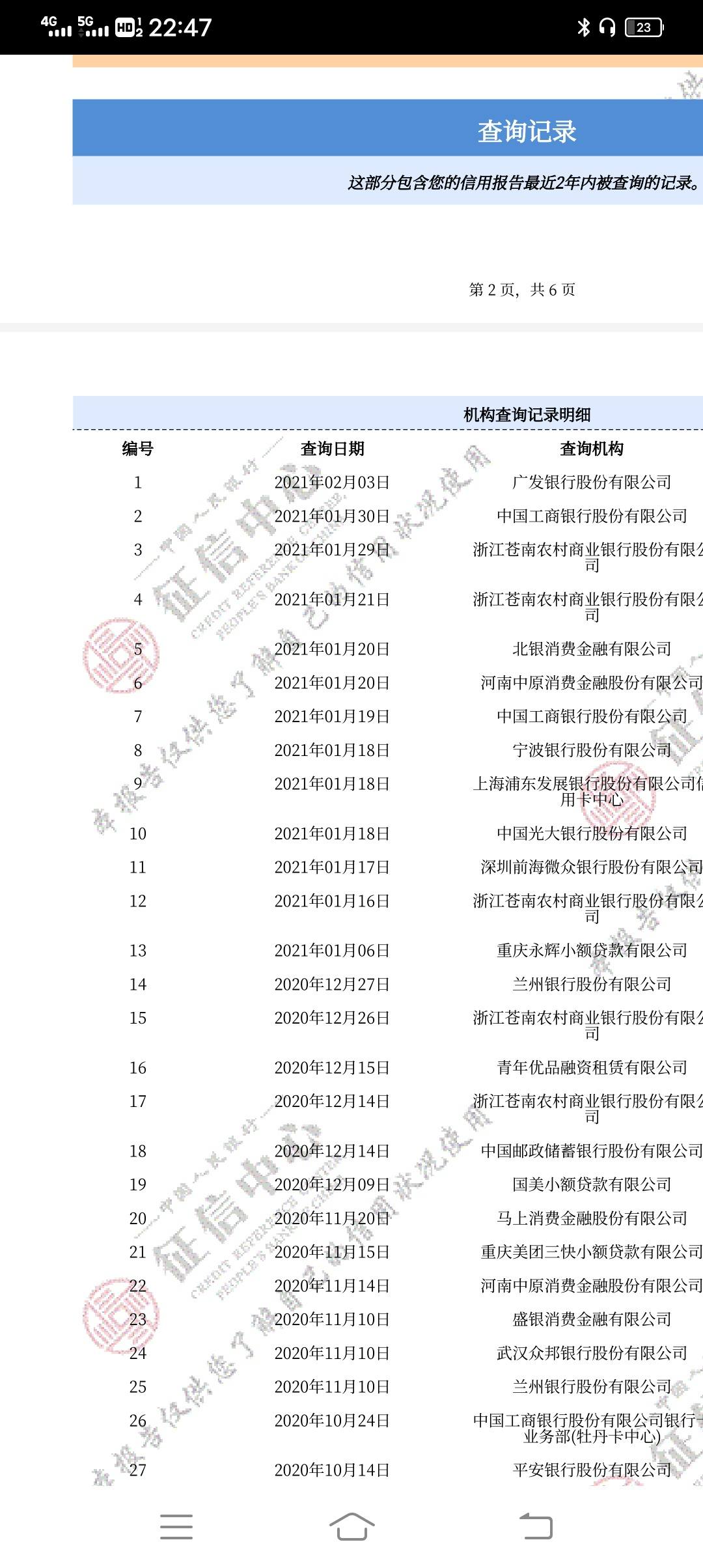 车贷过期一天怎么办(车贷今天到期忘还了逾期一天有事吗?) 车贷过期一天怎么办(车贷今天到期忘还了逾期一天有事吗?)