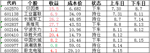巨力索具股票怎么样(巨力索具股票怎么样知乎) 巨力索具股票怎么样(巨力索具股票怎么样知乎)