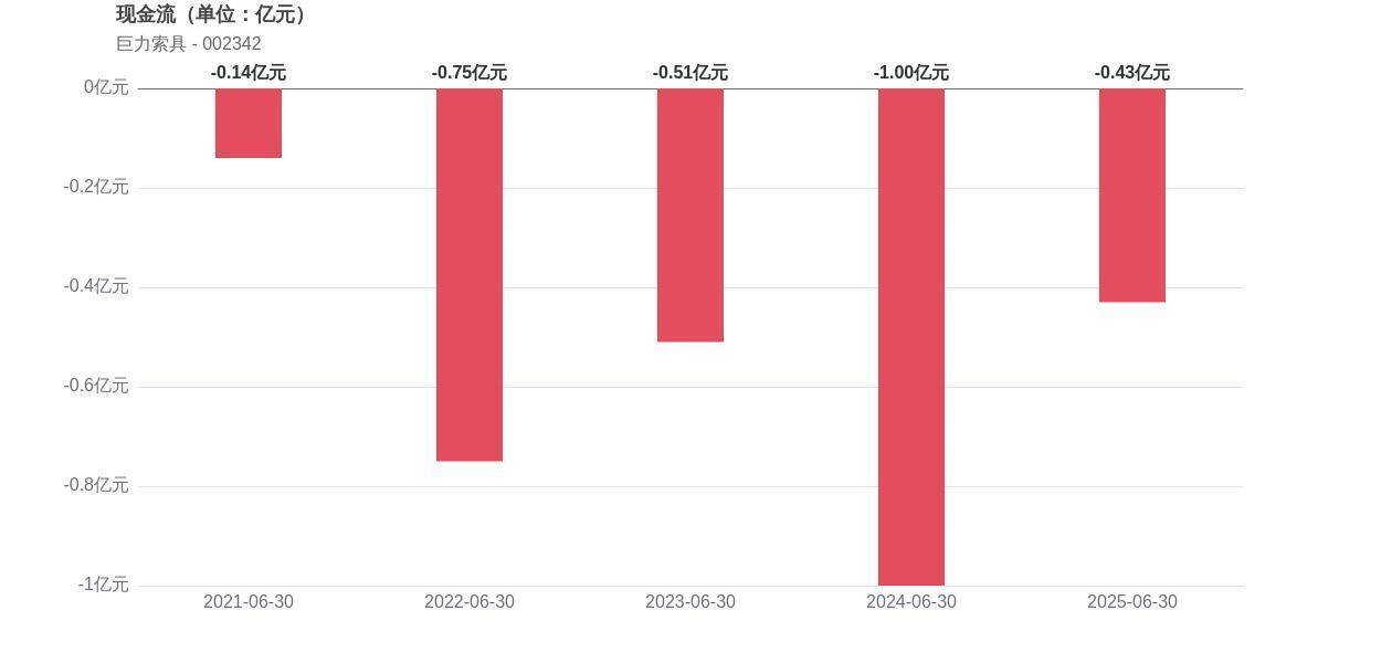 巨力索具股票怎么样(巨力索具股票怎么样知乎) 巨力索具股票怎么样(巨力索具股票怎么样知乎)