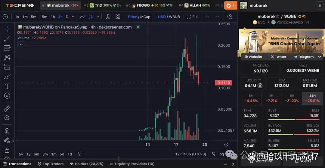 bnb币合约(bnb币和wbnb) bnb币合约(bnb币和wbnb)