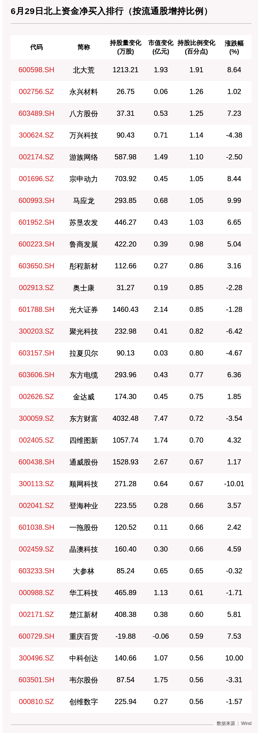 聚光科技股票怎么样(聚光科技股票怎么样知乎) 聚光科技股票怎么样(聚光科技股票怎么样知乎)
