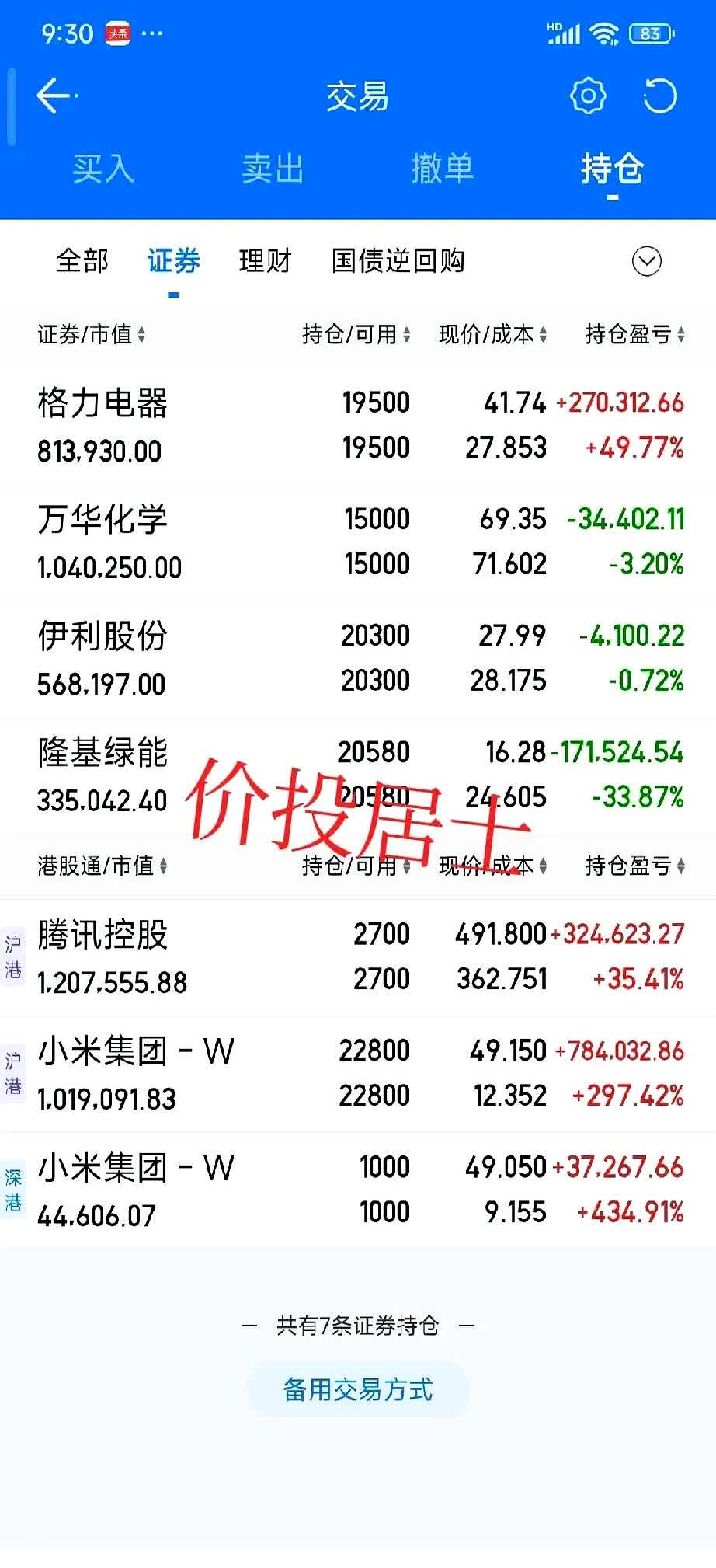 聚光科技股票怎么样(聚光科技股票怎么样知乎) 聚光科技股票怎么样(聚光科技股票怎么样知乎)