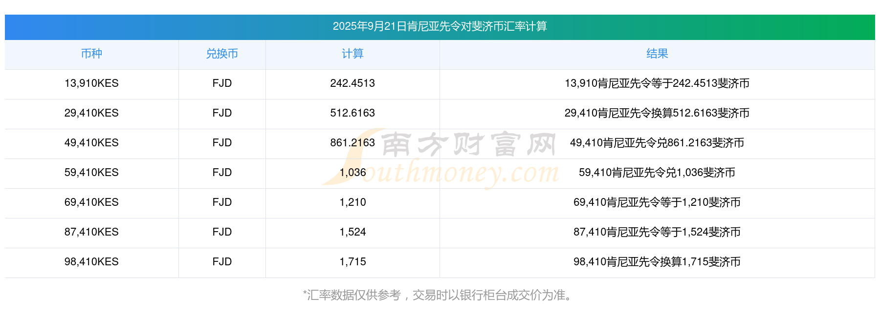 虚拟货币最新价格(虚拟币市场最新价格) 虚拟货币最新价格(虚拟币市场最新价格)