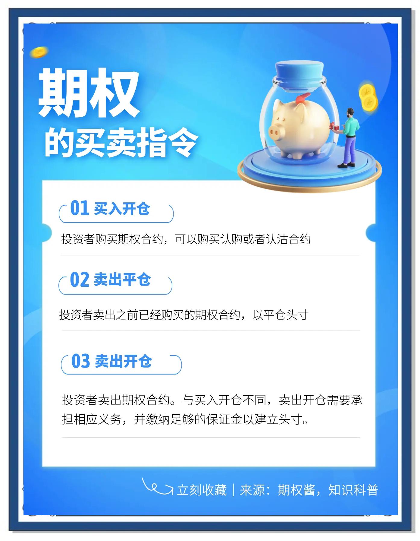 国内期权交易平台(国内期权交易门槛) 国内期权交易平台(国内期权交易门槛)