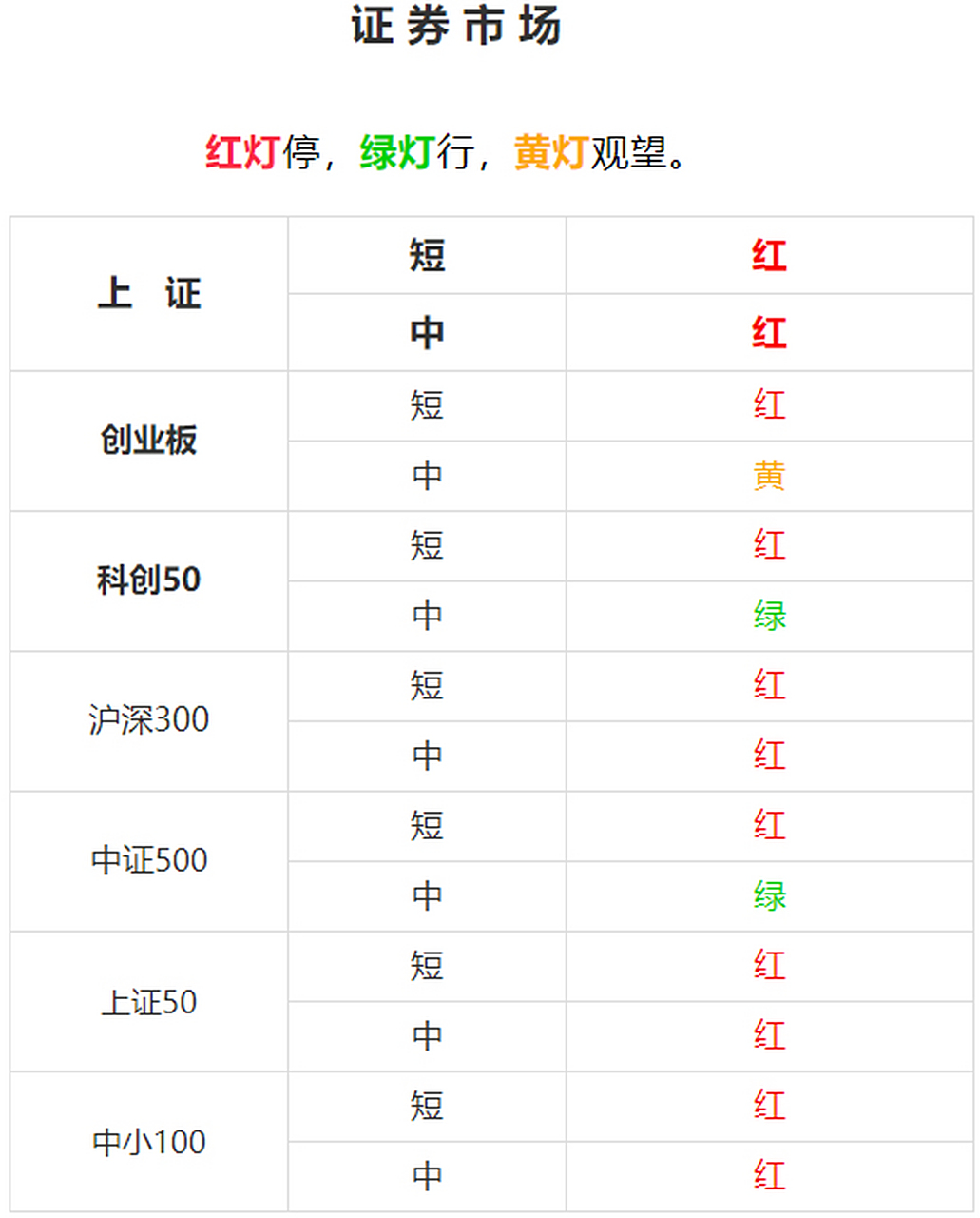 轻定投的钱怎么取出来(轻定投每天10元一年后怎么收回) 轻定投的钱怎么取出来(轻定投每天10元一年后怎么收回)