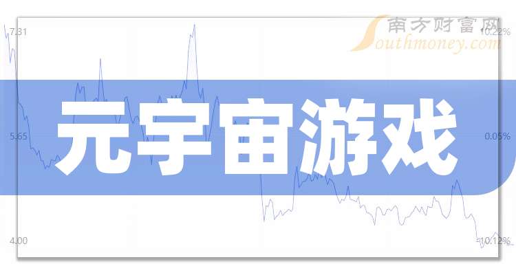 元宇宙游戏app(元宇宙游戏排行榜前十名) 元宇宙游戏app(元宇宙游戏排行榜前十名)