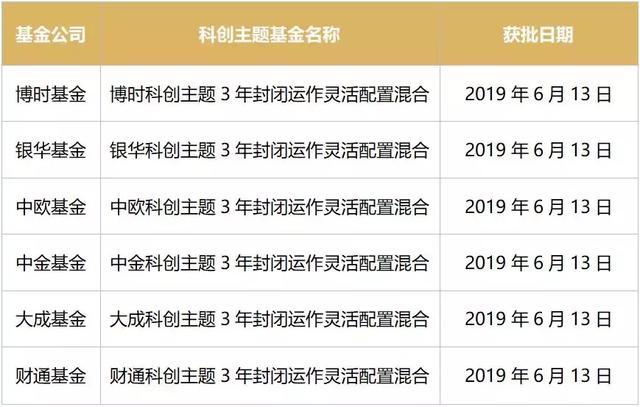 众禄基金网怎么样(众禄基金官网登录) 众禄基金网怎么样(众禄基金官网登录)