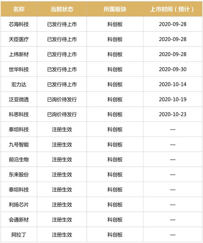 众禄基金网怎么样(众禄基金官网登录) 众禄基金网怎么样(众禄基金官网登录)