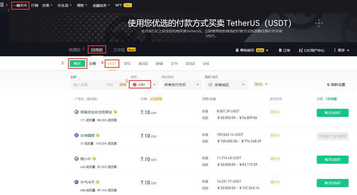 艾达币行情(艾达币今日行情走势) 艾达币行情(艾达币今日行情走势)