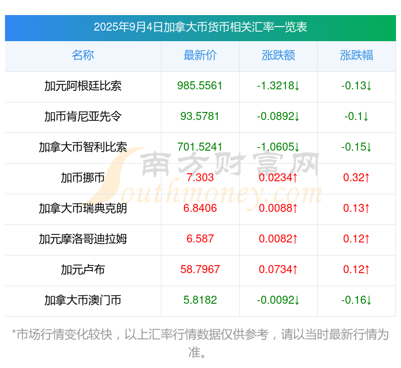 虚拟币行情网(虚拟币 行情) 虚拟币行情网(虚拟币 行情)
