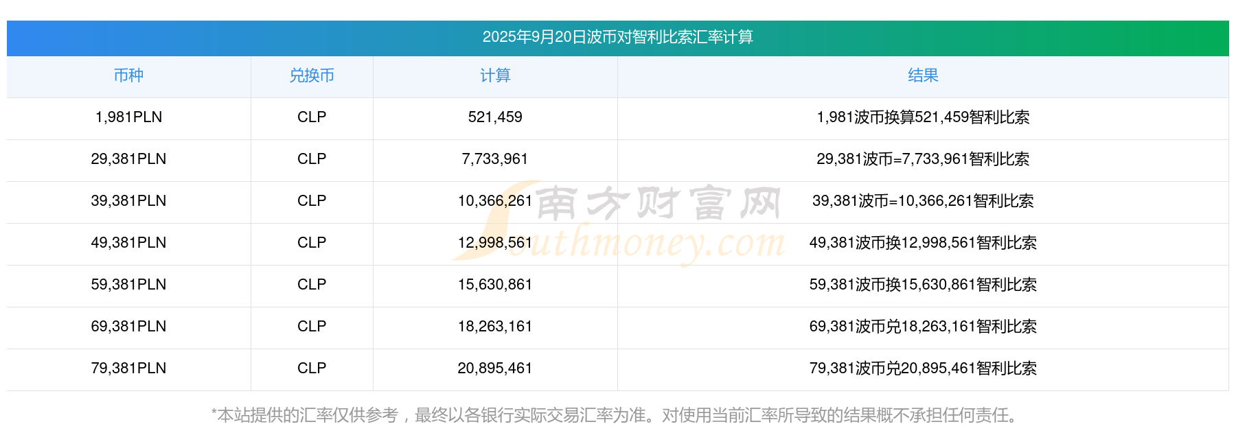 虚拟币行情网(虚拟币 行情) 虚拟币行情网(虚拟币 行情)