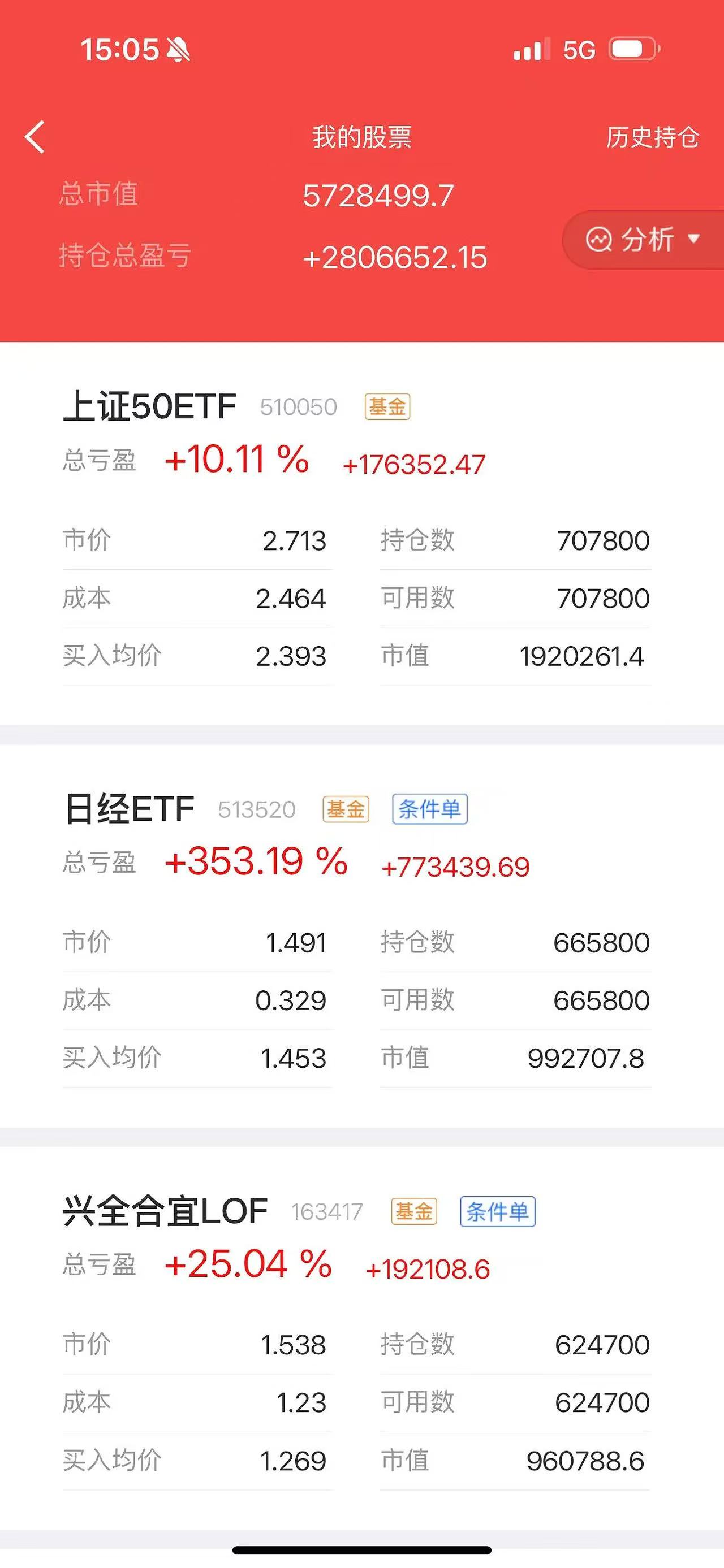 ltc今日行情(ltc今日价格行情非小号) ltc今日行情(ltc今日价格行情非小号)