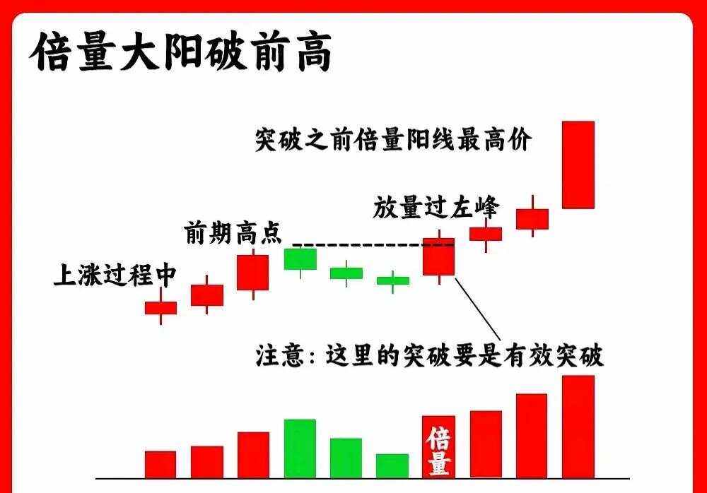 股票怎么加杠杠(股票怎么加杠杠哪个平台好一点) 股票怎么加杠杠(股票怎么加杠杠哪个平台好一点)
