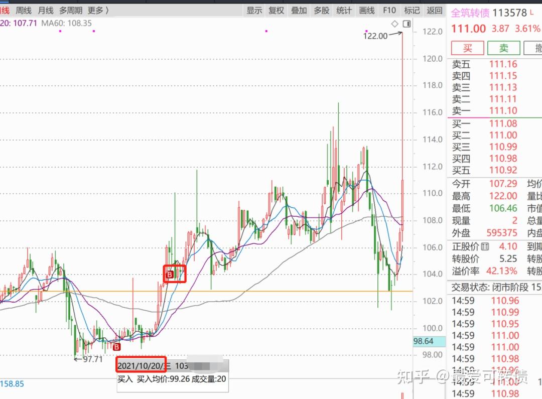 兴全可转债基金怎么样(兴全可转债基金介绍) 兴全可转债基金怎么样(兴全可转债基金介绍)