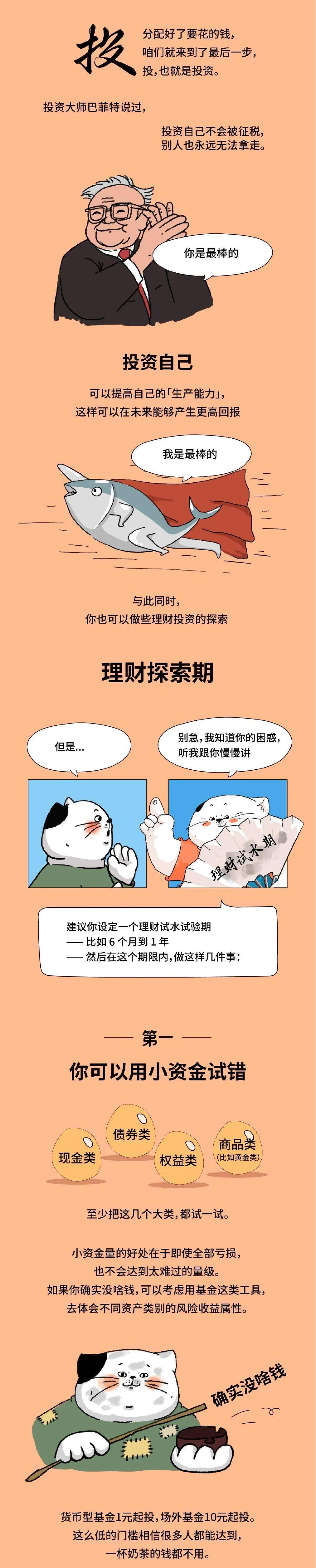 线上合理理财怎么样(合理线上理财可信吗) 线上合理理财怎么样(合理线上理财可信吗)