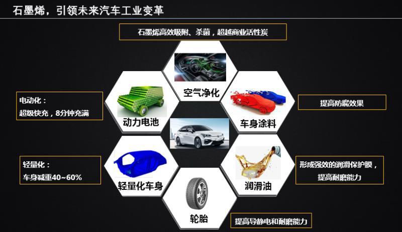 奥宇石墨集团怎么样(奥宇石墨集团韩玉凤) 奥宇石墨集团怎么样(奥宇石墨集团韩玉凤)