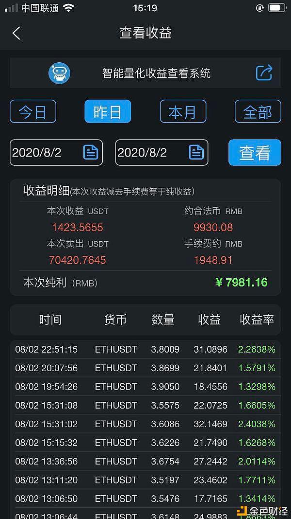 DOT上了哪几个交易所?(dot币简介) DOT上了哪几个交易所?(dot币简介)