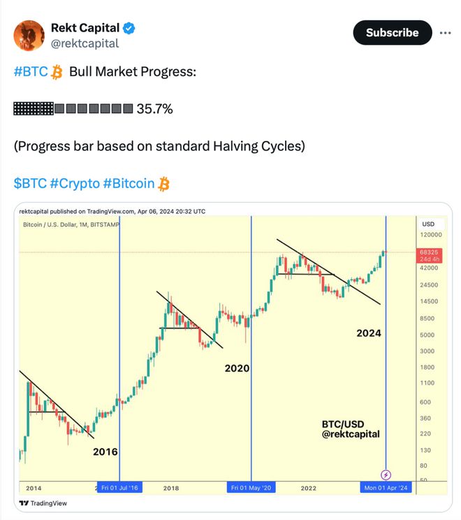 usdt走势(usdt最新价) usdt走势(usdt最新价)