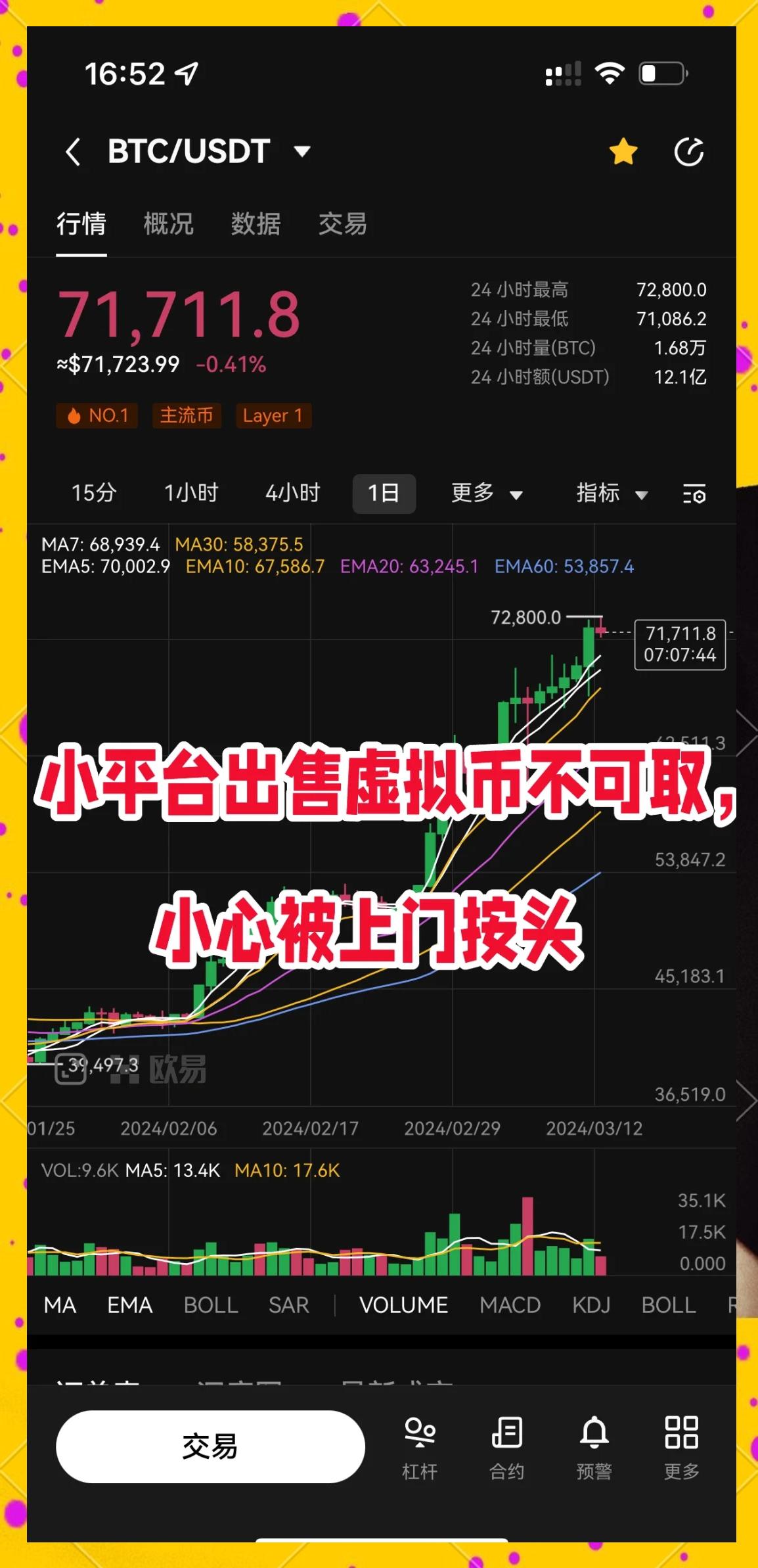 虚拟币合约地址(虚拟币合约地址的填写方法) 虚拟币合约地址(虚拟币合约地址的填写方法)