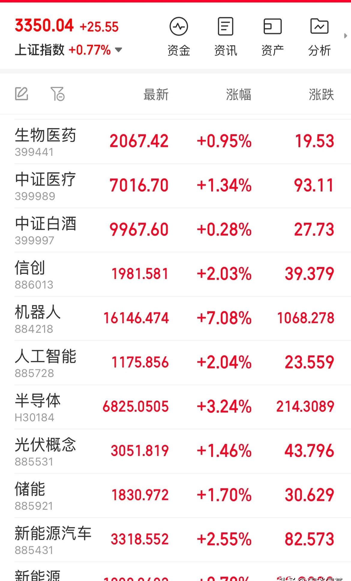 佳都科技股票怎么样(佳都科技股票怎么样知乎) 佳都科技股票怎么样(佳都科技股票怎么样知乎)