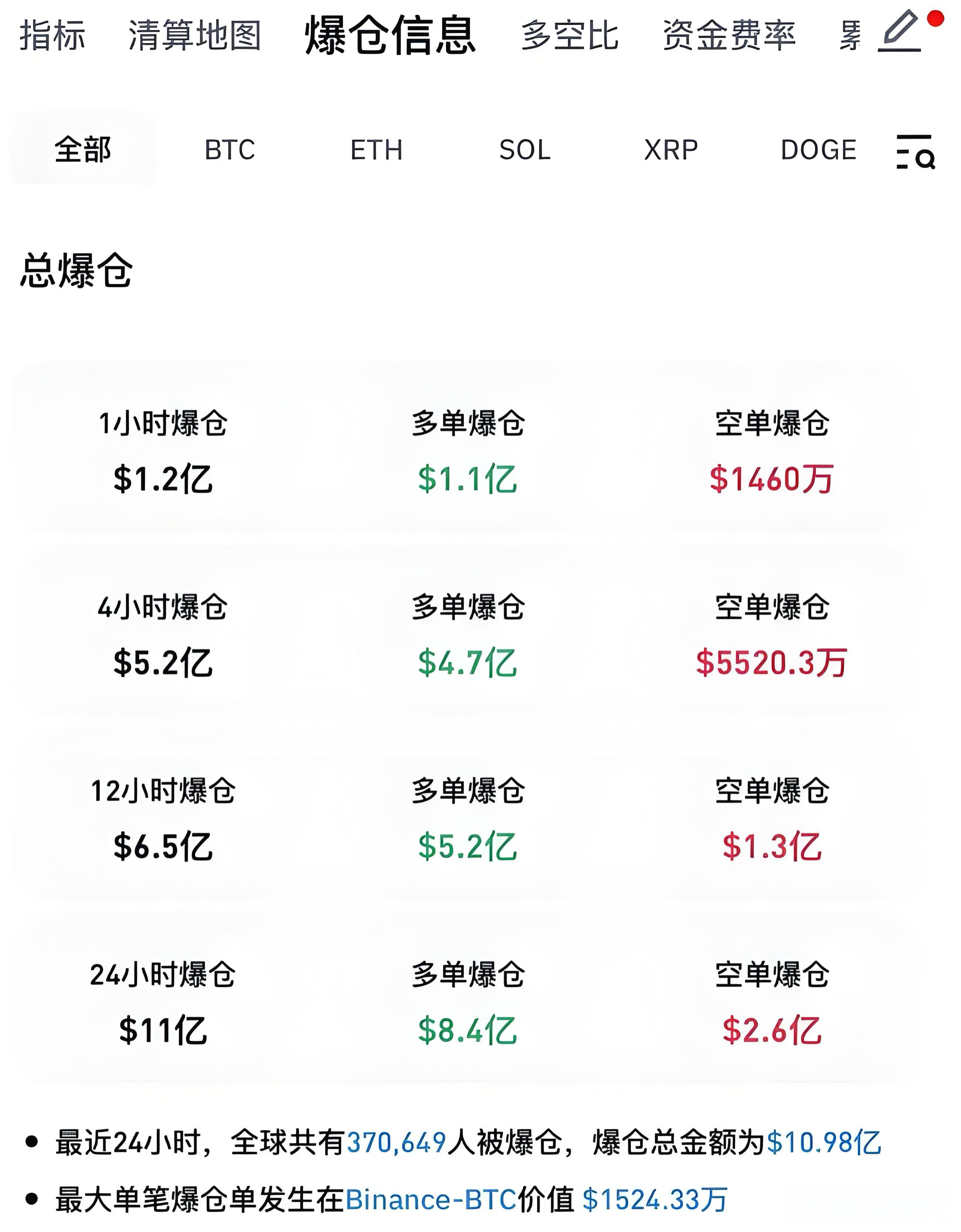 dogecoin价格(dogecoin价格美元) dogecoin价格(dogecoin价格美元)