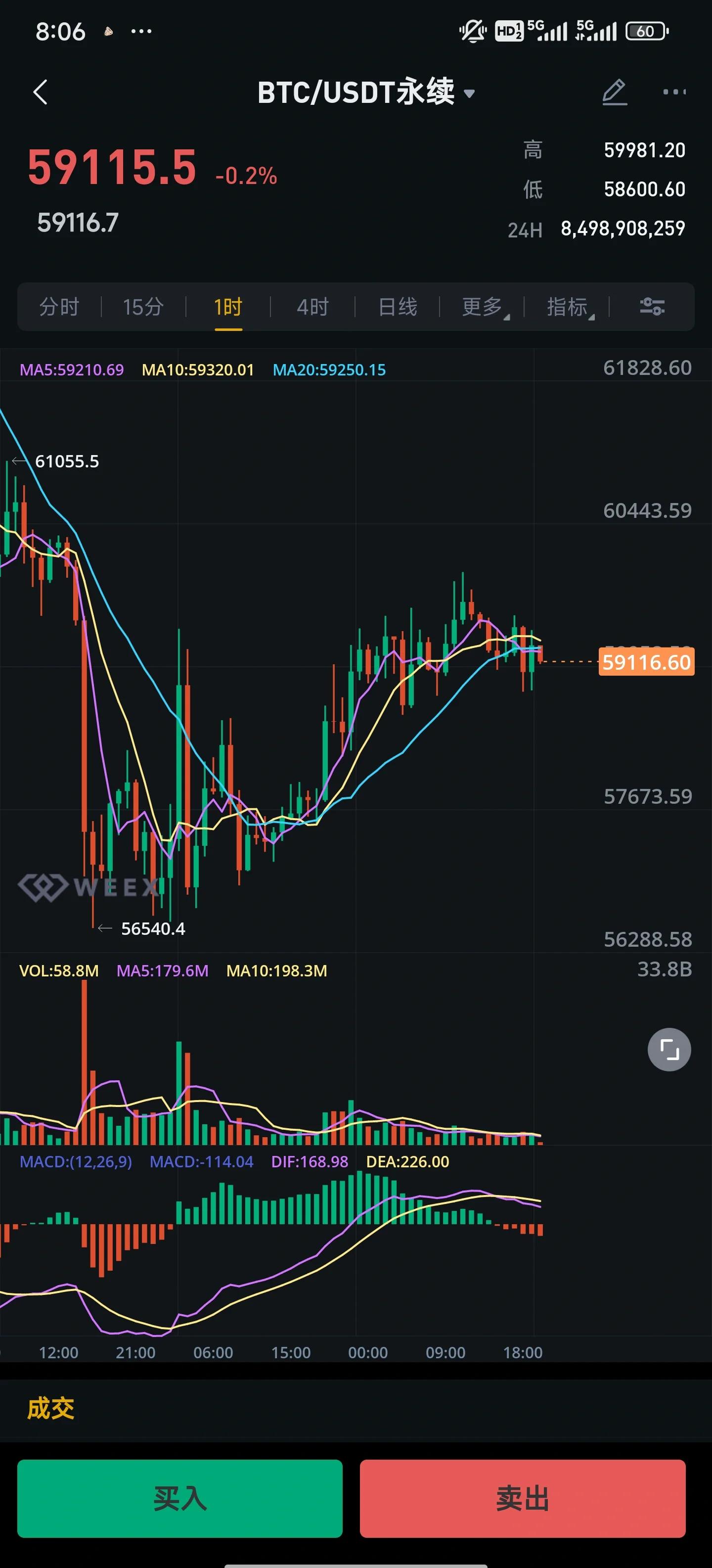 btc今日(btc今日价格) btc今日(btc今日价格)