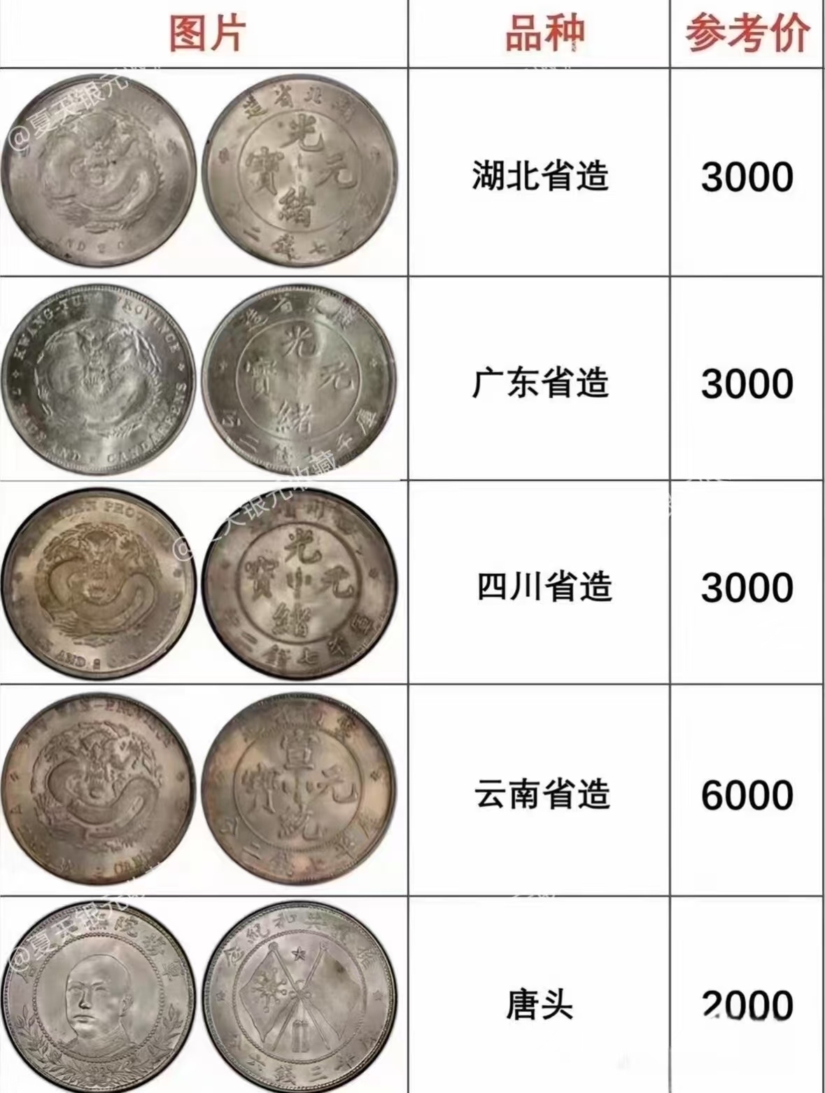 d币价格(tusd币价格) d币价格(tusd币价格)